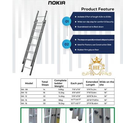 nokia double extensionAsset 3_page-0001